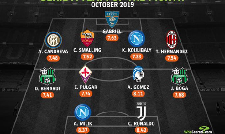 NAJLEPSZA XI miesiąca w Serie A!